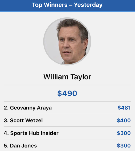 First Half Bets Set the Tone - December 1